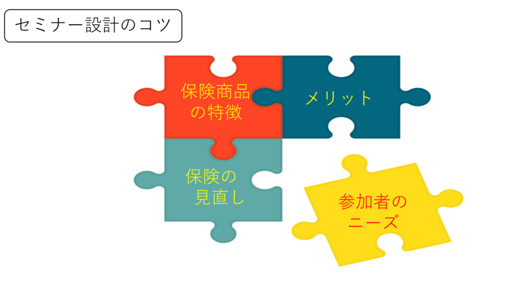 集客の悩みを解消するセミナー設計のコツ