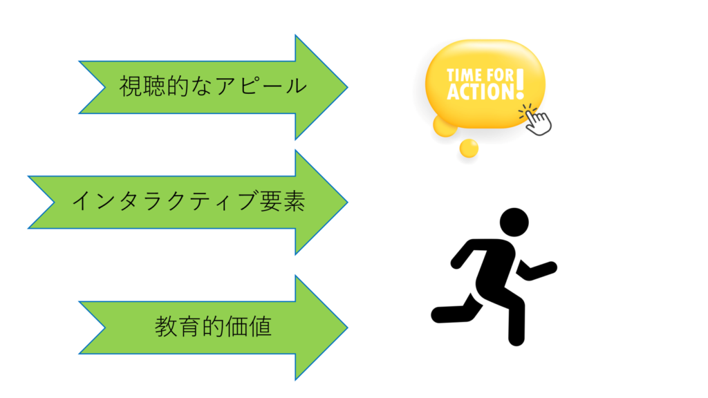 効果的なCTA（行動喚起）の設計方法